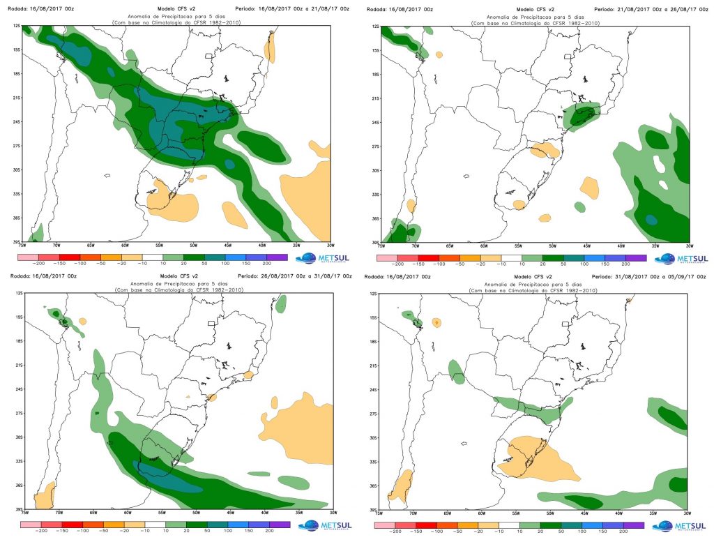 O começo do plantio da safra – análise da chuva para 30 dias
