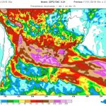 #Agro Análise da chuva