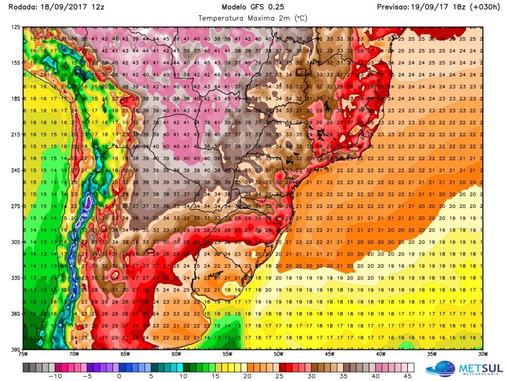 Ar quente voltará ao Sul do Brasil e trará 44ºC na Argentina