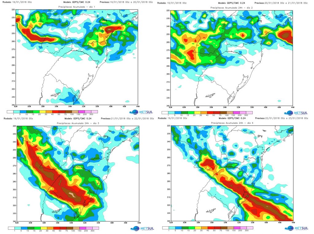 ***ALERTA*** Rio Grande do Sul terá muita chuva e temporais nos próximos dias