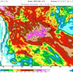 #Agro Análise da chuva