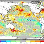 Boletim do Pacífico