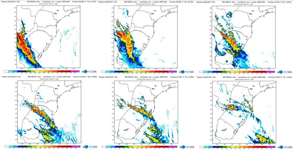 Rio Grande do Sul tem chuva irregular neste fim de semana