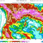#Agro Análise da chuva