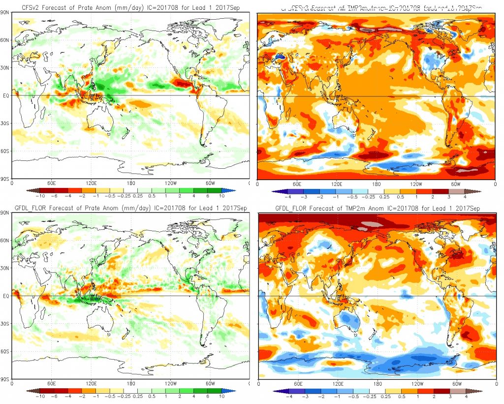 Agro# Como será setembro?