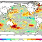 Últimas informações do Pacífico
