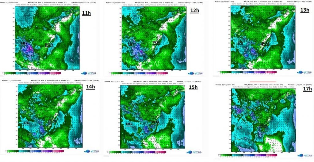 Sábado terá temporais com chuva e vento forte no Estado