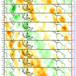 Quando podemos voltar a ter chuva mais frequente e volumosa?
