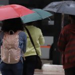 Previsão do tempo para São Paulo – Vem aí uma boa chuva