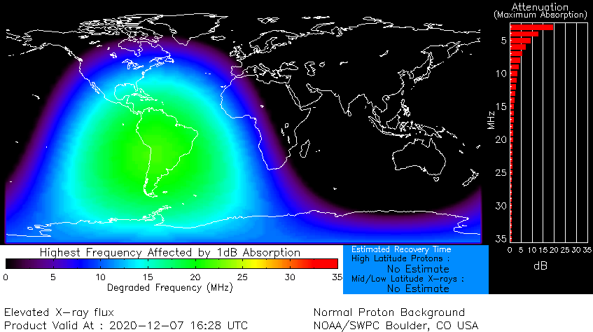 <span class="entry-title-primary">Explosão solar causou apagão de rádio na América do Sul</span> <h2 class="entry-subtitle">Próximas noites terão espetaculares auroras boreais no Hemisfério Norte </h2>