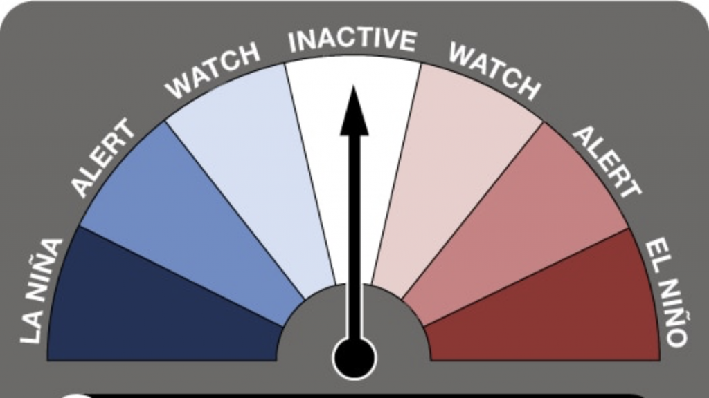La Niña chegou ao fim, diz serviço australiano