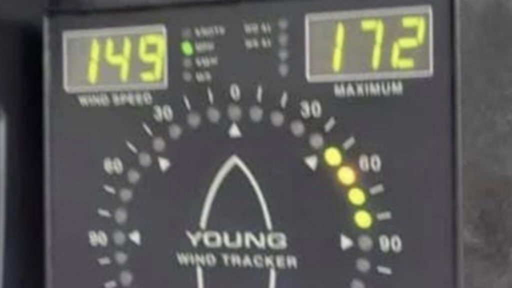Rara medição meteorológica indicou vento de 277 km/h