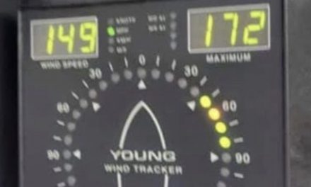 <span class="entry-title-primary">Rara medição meteorológica indicou vento de 277 km/h</span> <h2 class="entry-subtitle">Medição do vento feita exatamente na localidade em que o furacão Ida tocou terra chamou a atenção dos meteorologistas norte-americanos</h2>