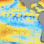 Fim de inverno sem La Niña e ainda com Pacífico neutro