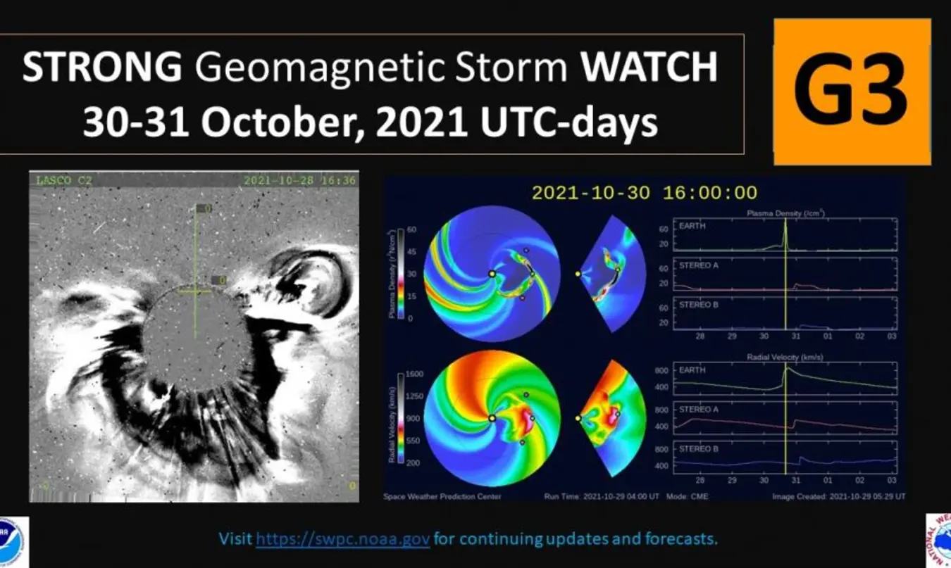 SWPC warning on a impending solar storm