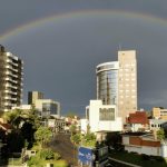 O clima e o tempo na semana