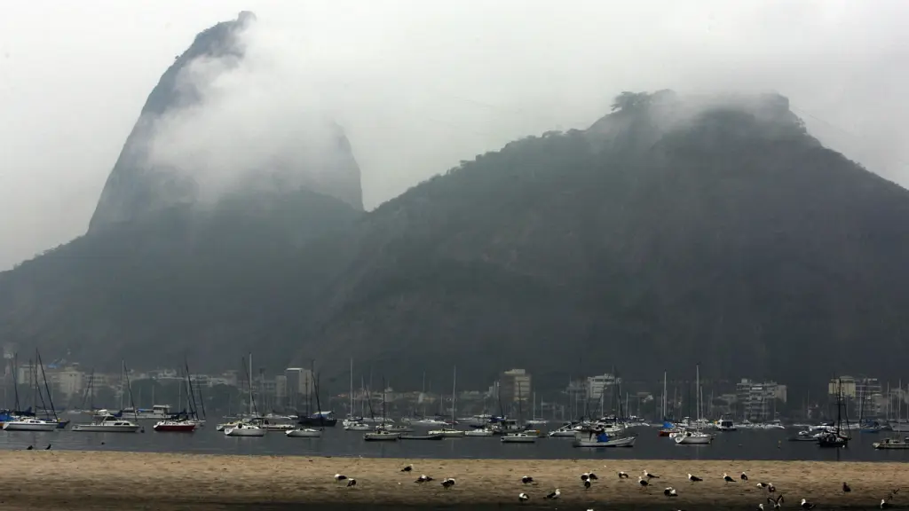 Quando vai parar a chuva no Rio de Janeiro