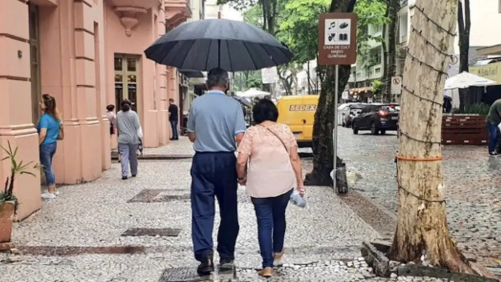 Quem ganhou e perdeu na “loteria da chuva”
