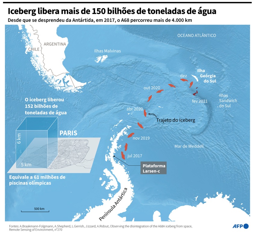 Iceberg brasileiro de one piece : r/IceBergBrasil