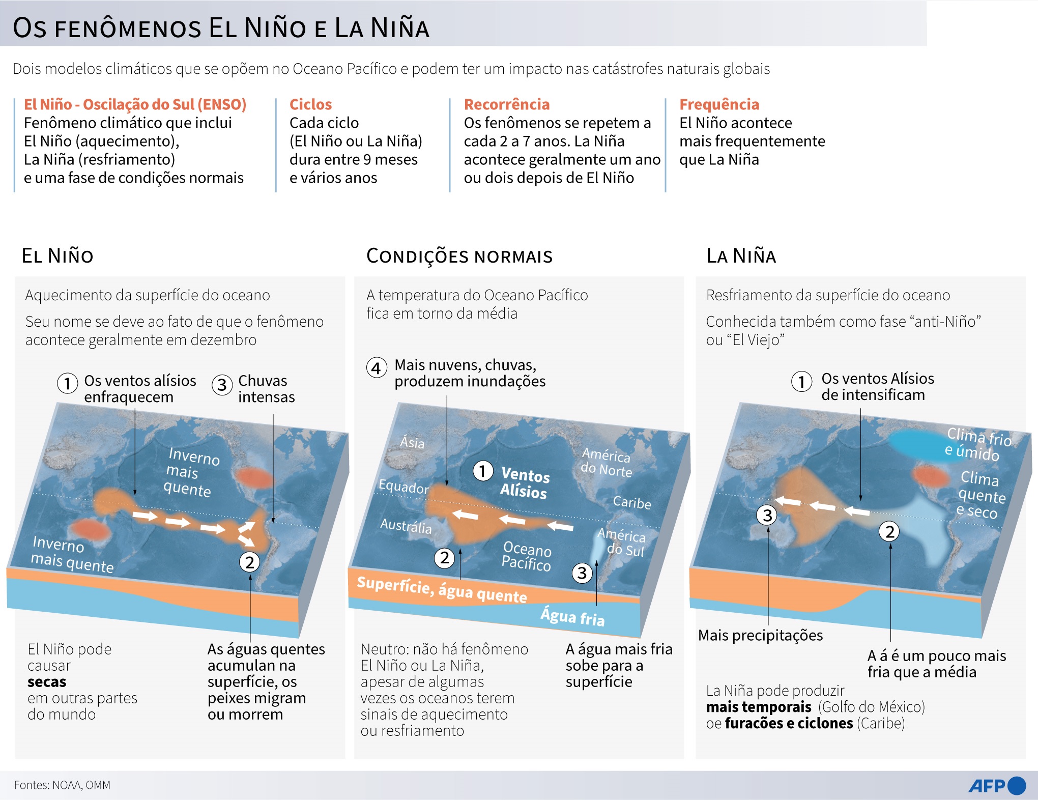 Dabone, o fenómeno de 12 anos que mede 2,08 metros