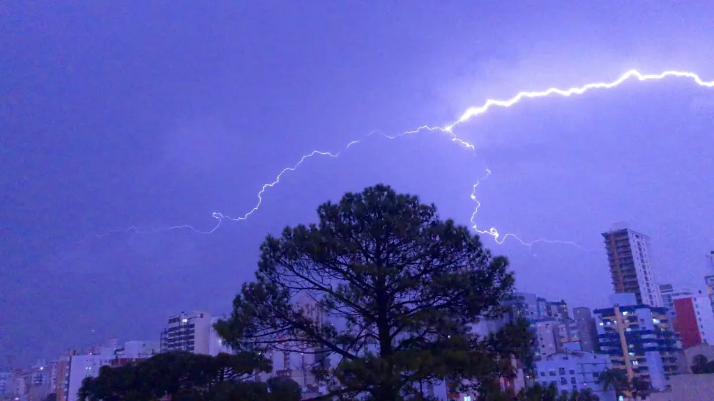 Potencial para tempestades isoladas fortes a severas nesta noite