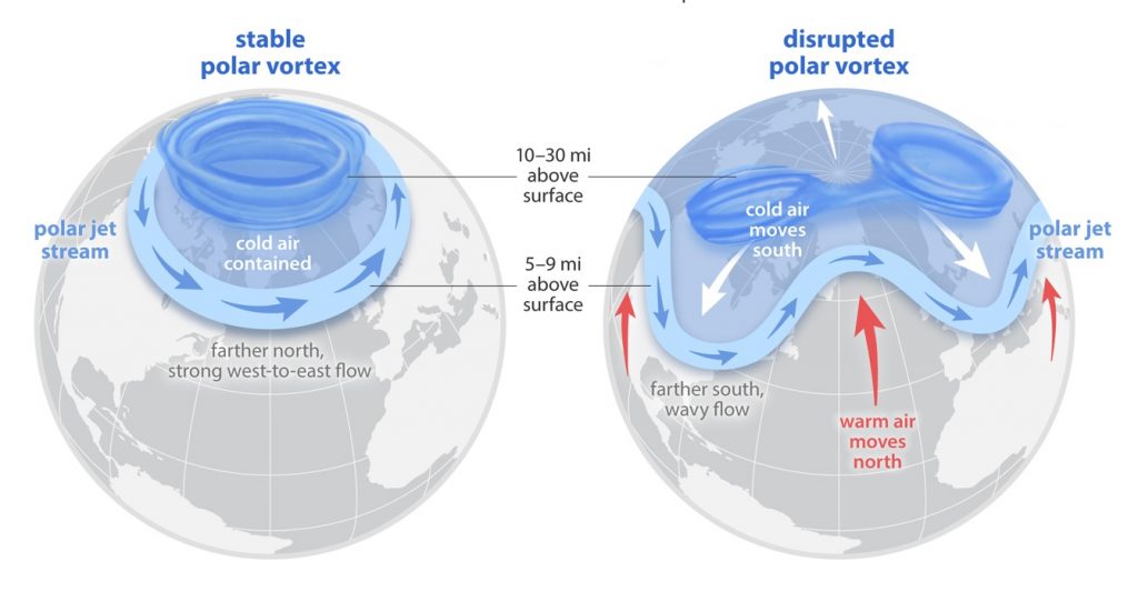 Ciência: frio incrível nos EUA não contradiz aquecimento planetário