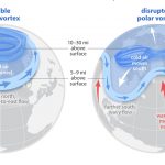 Ciência: frio incrível nos EUA não contradiz aquecimento planetário