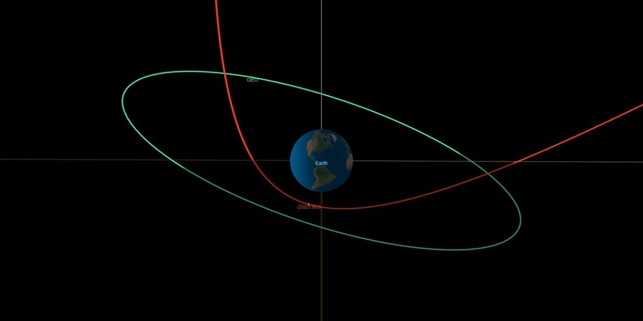 <span class="entry-title-primary">Como a NASA sabe que o asteroide não colidirá com a América do Sul</span> <h2 class="entry-subtitle">Um asreroide vai passar no fim da tarde de hoje com incrivel proximidade do nosso planeta sobre a América do Sul </h2>