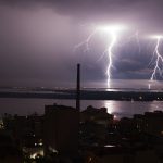 Frente fria e ciclone mudam o tempo no fim de semana