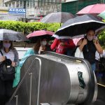 Confira como ficará o tempo em São Paulo nesta semana