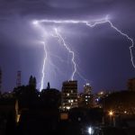 Perigosa situação de tempo severo por vendavais e granizo