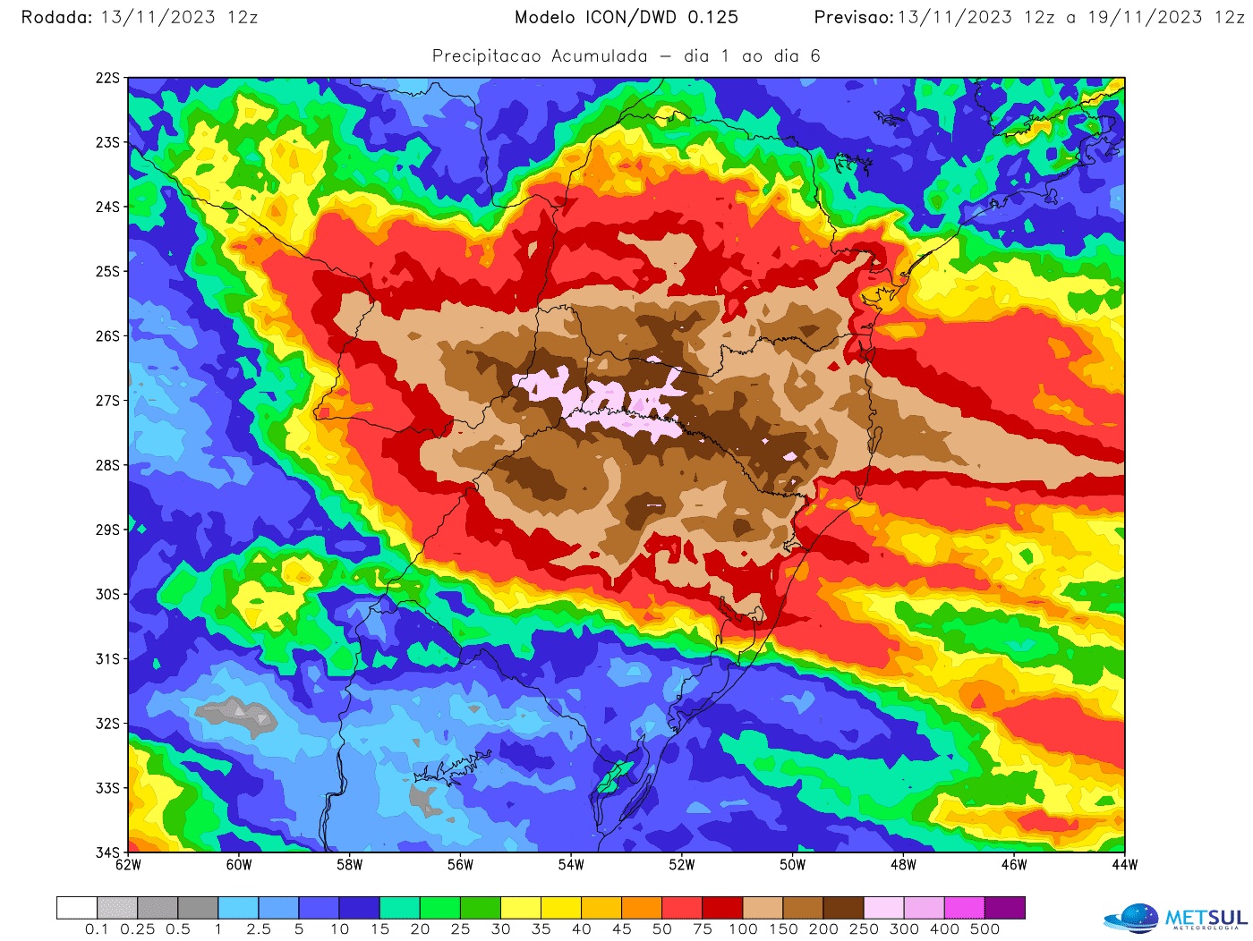 São Paulo terá chuva nesta semana - MetSul Meteorologia