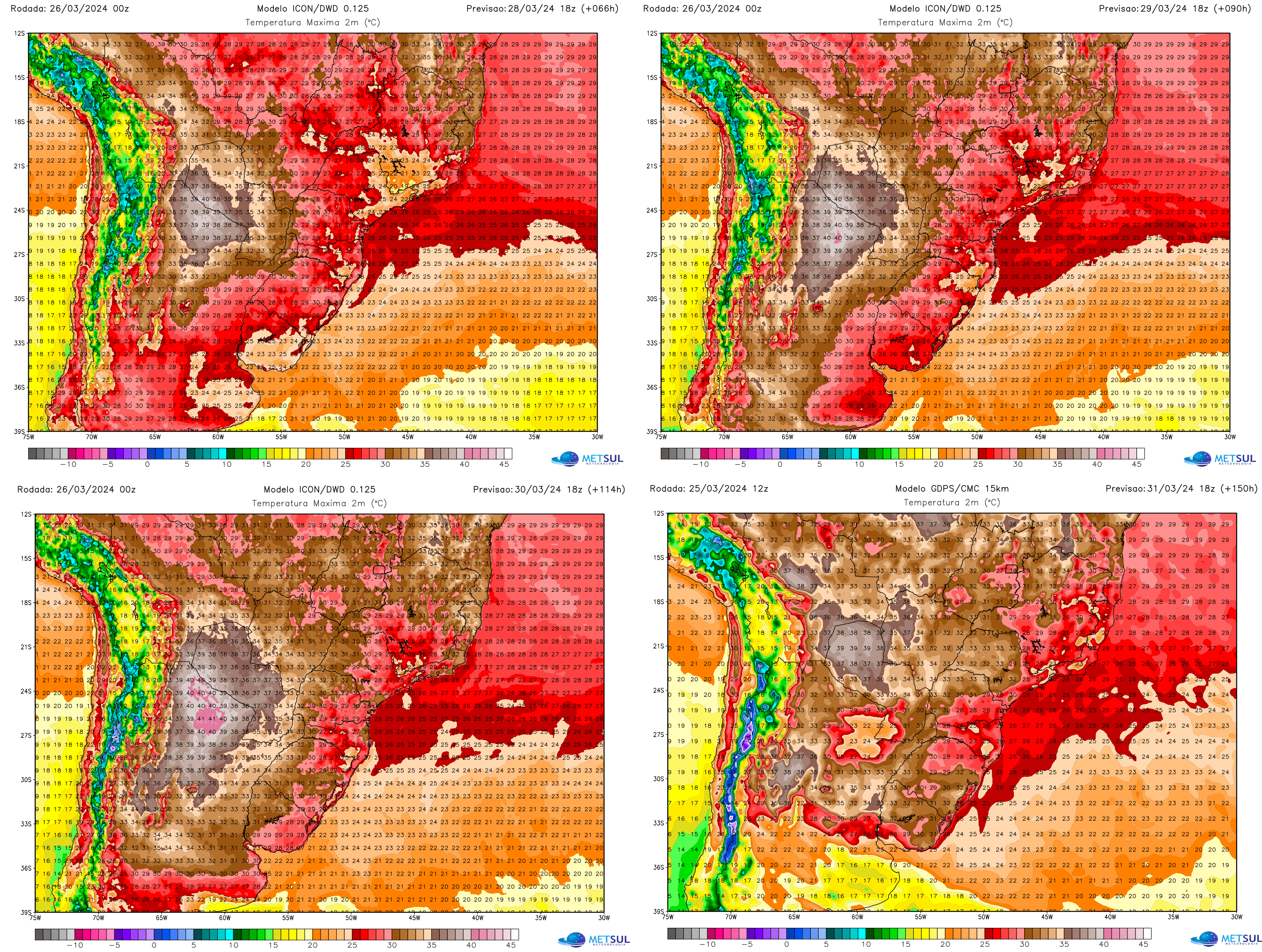 Calor de 40 C nos ltimos dias de mar o no Cone Sul