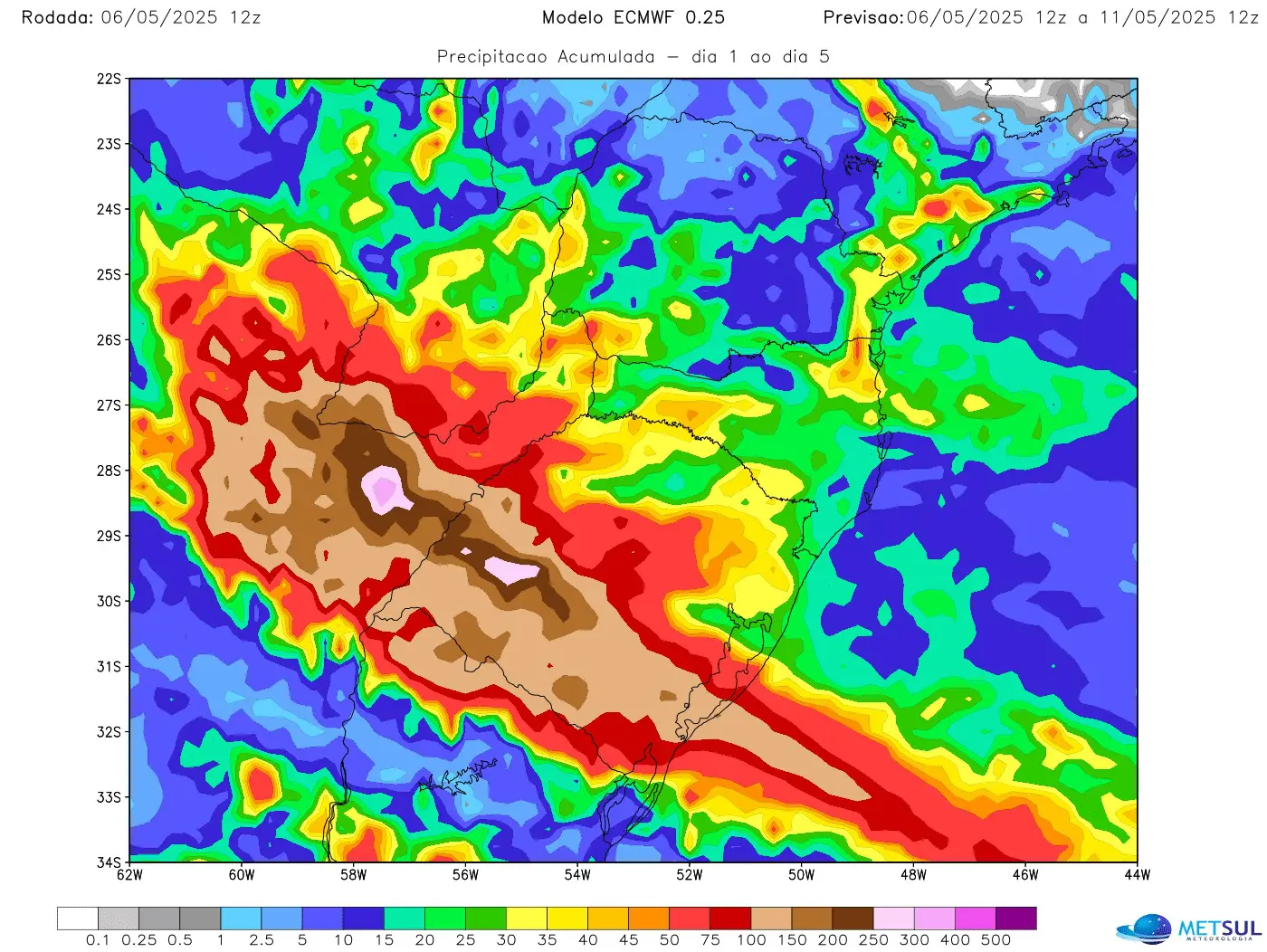 Mapa de chuva do modelo ECMWF