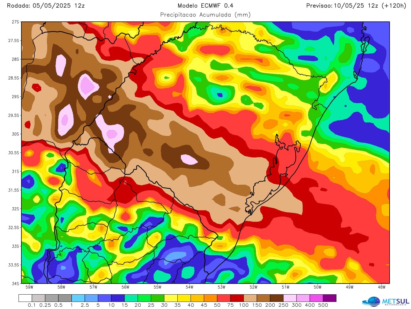 Mapa de chuva do modelo ECMWF