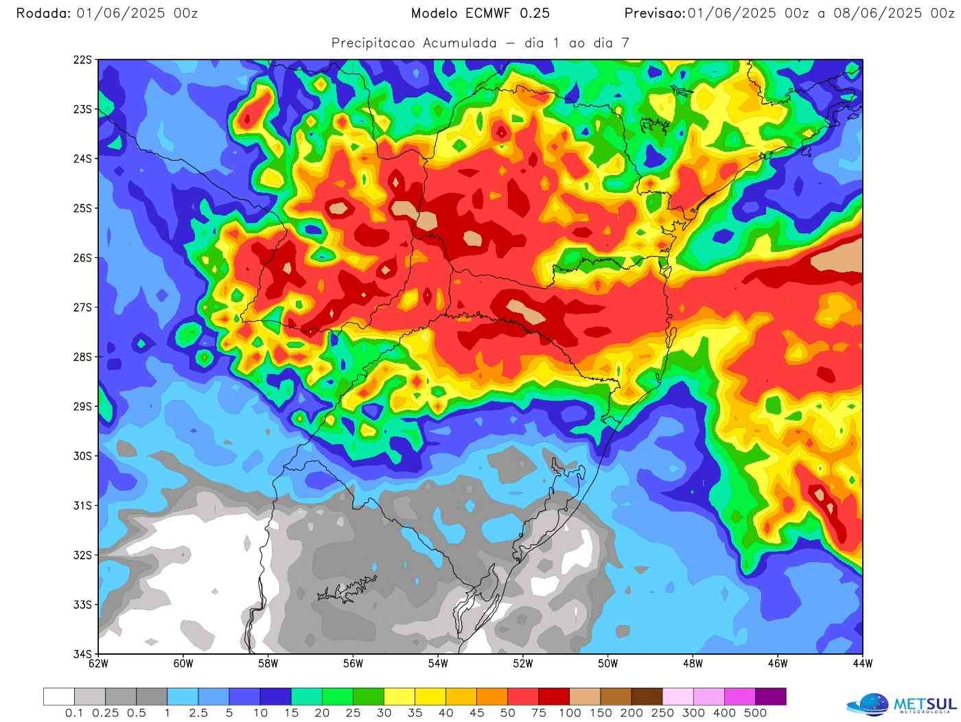 Mapa de chuva do modelo ECMWF