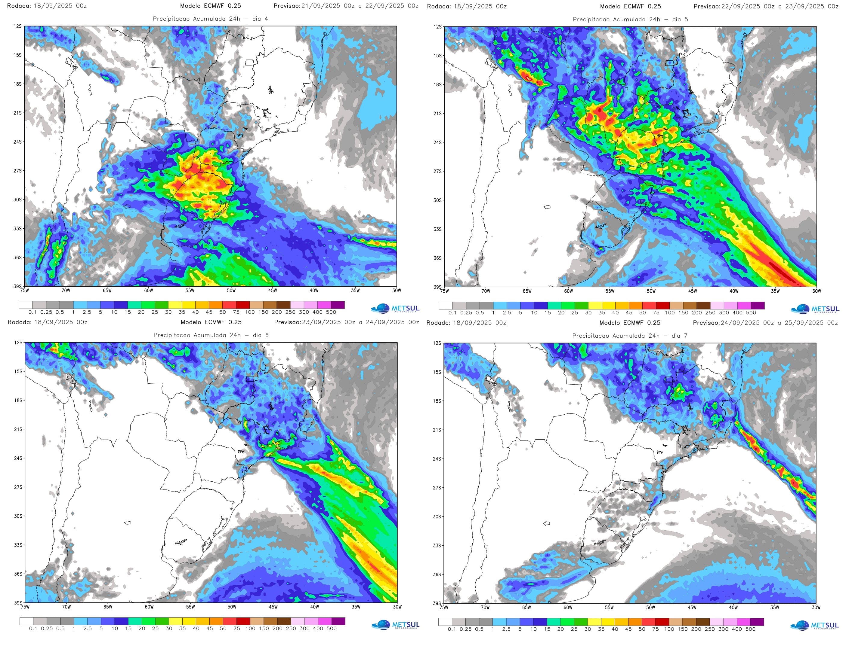 Mapa de chuva do modelo europeu 