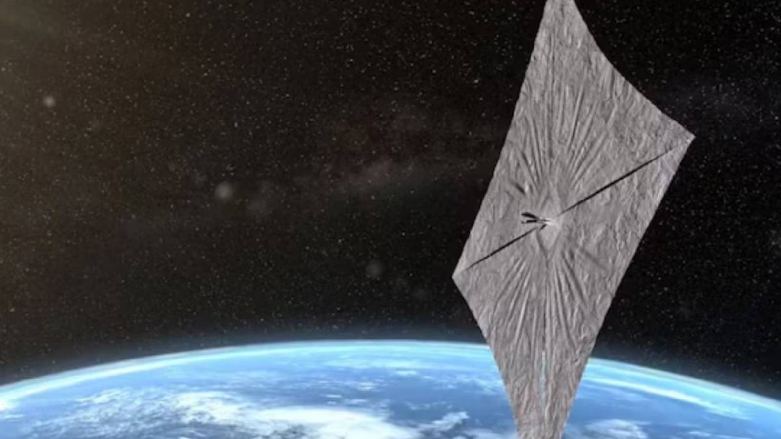 <span class="entry-title-primary">Loucura ou genialidade: o projeto no espaço que alarma cientistas</span> <h2 class="entry-subtitle">Projeto de empresa sediada na Califórnia recebe verbas da Força Aérea dos Estados Unidos e gera alertas de cientistas </h2>