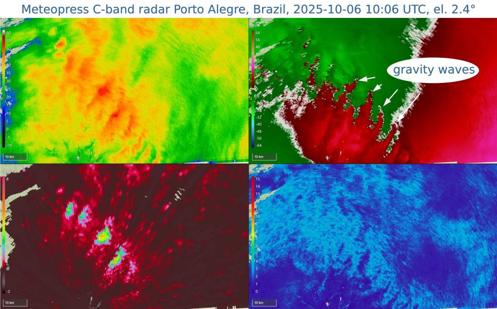 Radar registra fenômeno das ondas de gravidade na região de Porto Alegre