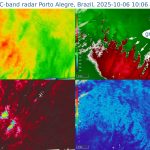 Radar registra fenômeno das ondas de gravidade na região de Porto Alegre