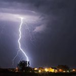 Calor de verão no primeiro fim de semana de outubro provocará temporais