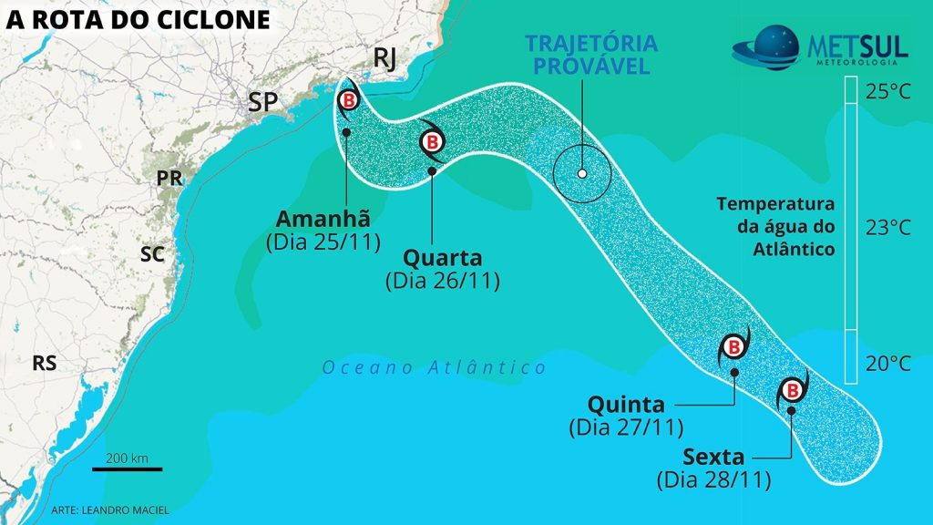 Ciclone no litoral de São Paulo: veja a rota e os impactos previstos