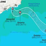 Ciclone no litoral de São Paulo: veja a rota e os impactos previstos
