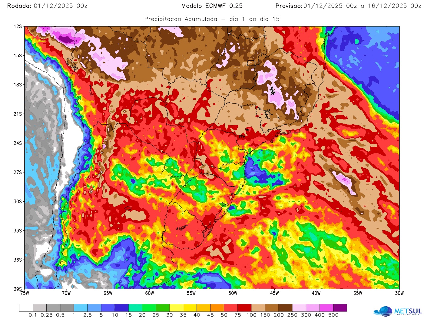 Mapa de chuva do modelo europeu