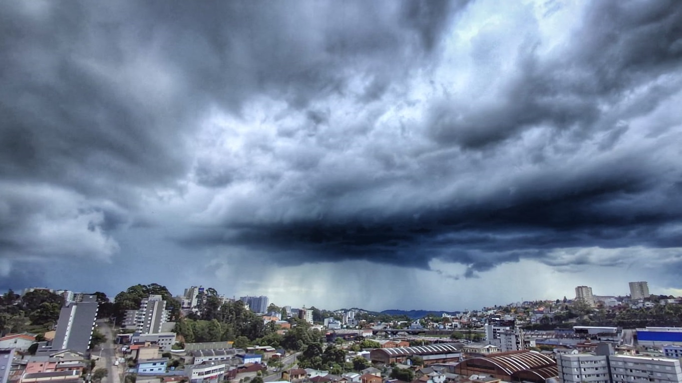 Tempo chuvosos em Caxias do Sul