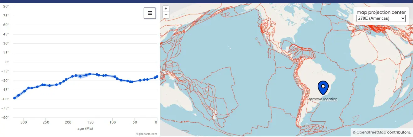 Mapa de São Paulo no planeta