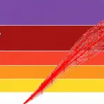 Gráfico mostra por que cresce o perigo de um Super El Niño neste ano