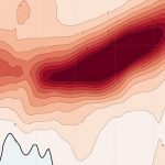 El Niño começa a se formar nas profundezas do Oceano Pacífico