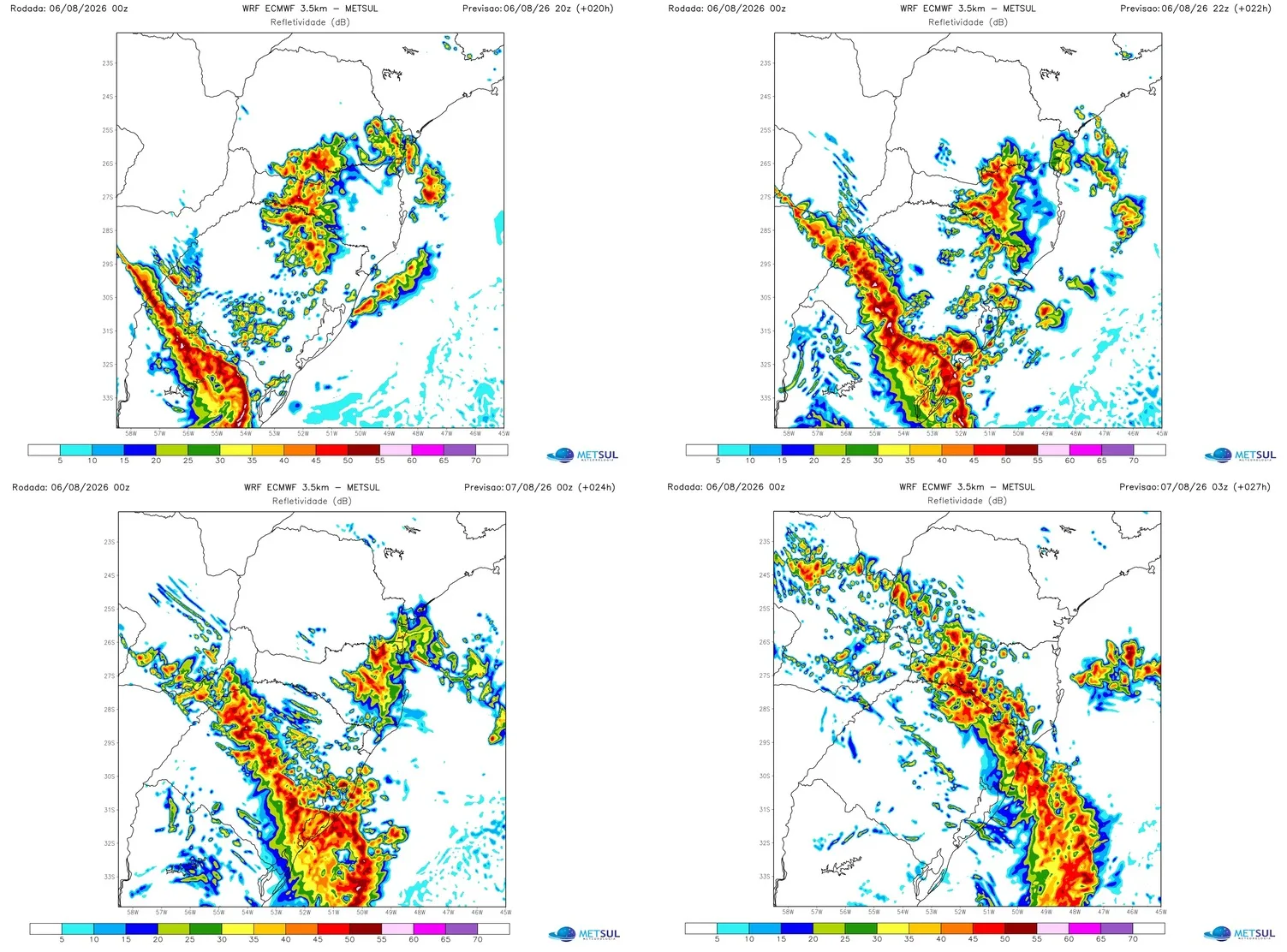 Projeção de avanço das tempestades
