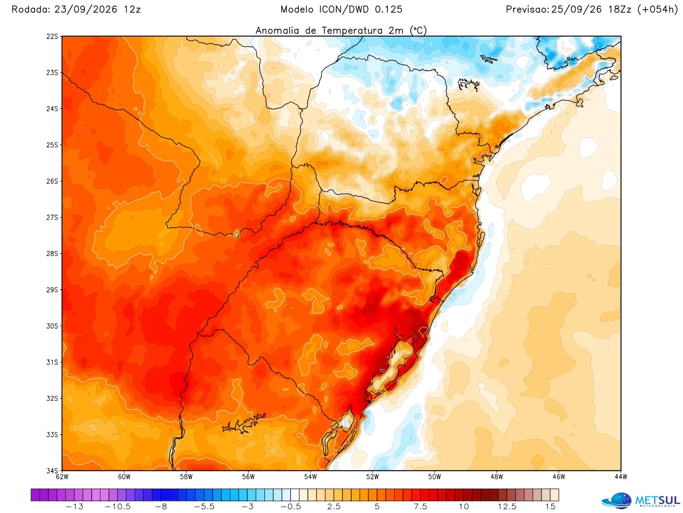 Mapa de calor 
